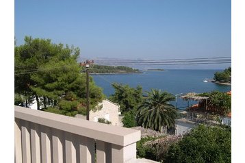 Kroatija Privát Lumbarda, Eksterjeras